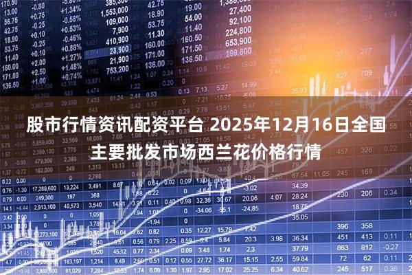 股市行情资讯配资平台 2025年12月16日全国主要批发市场西兰花价格行情